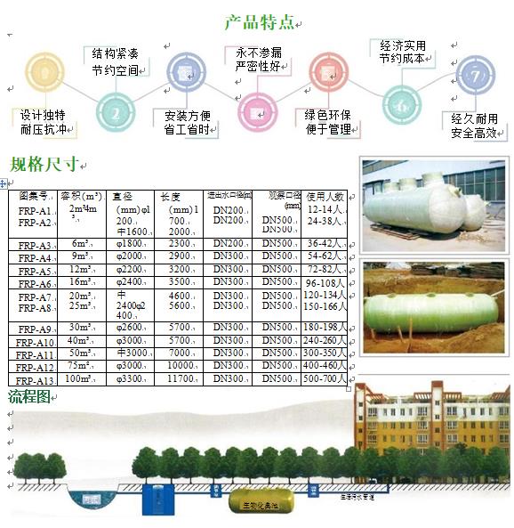 柳江玻璃钢化粪池