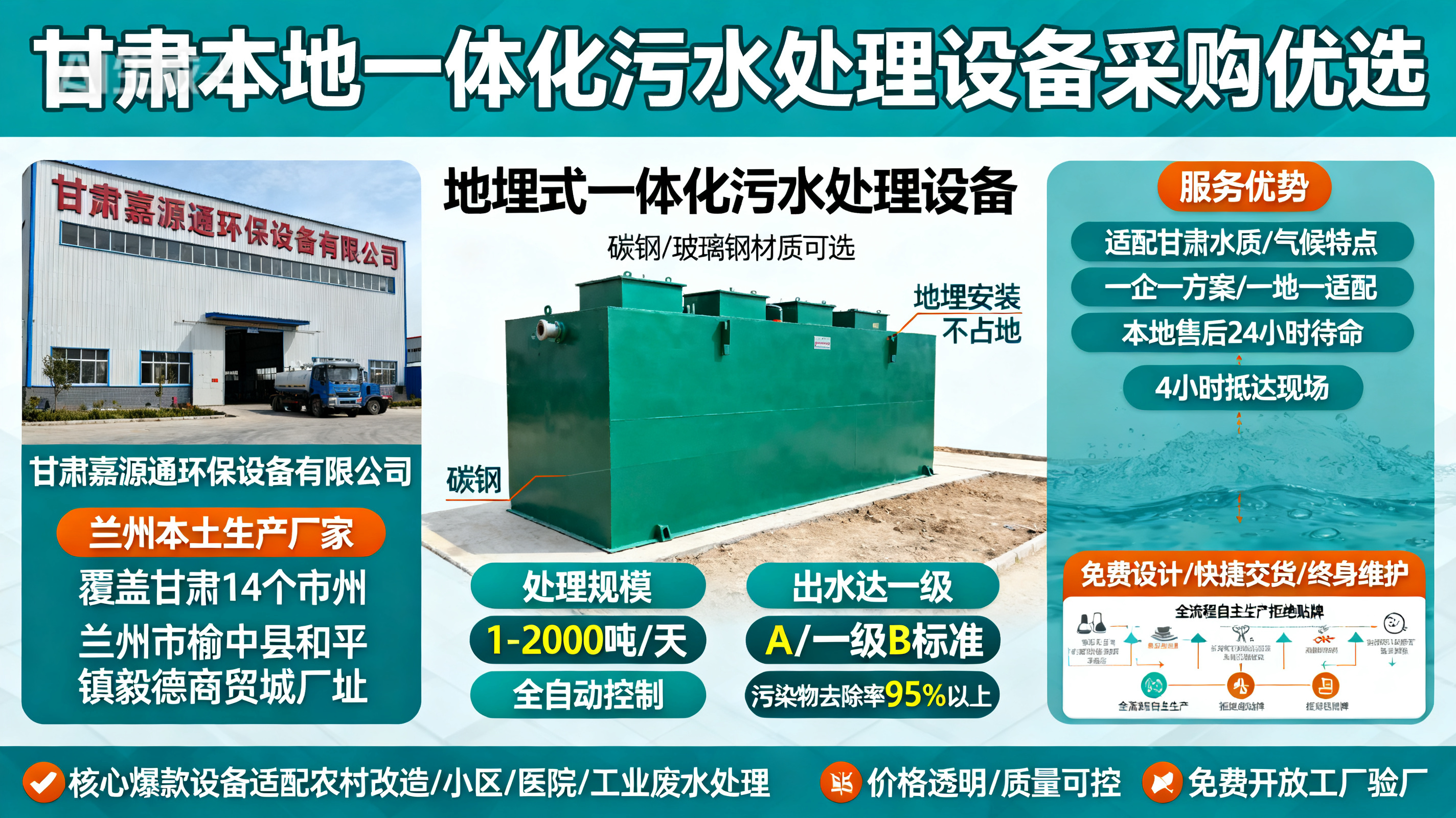 甘肃采购柳江一体化柳江污水处理设备_优先选本地生产厂家_直...式解决甘肃污水处理需求_选本地实体厂家_靠谱有保障.jpeg